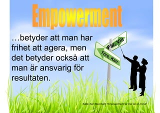 …betyder att man har                                     ill
                                                     r, V
frihet att agera, men                        Tö
                                                  Få
                                               r s,
det betyder också att                               Ka
                                                       n

man är ansvarig för
resultaten.

                             Källa: Ken Blanchard “Empowerment tar mer än en minut”


2009-10-23   Roger Lindberg & Mats Kallmyr
 