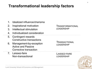 4	



   Transformational leadership factors



  1.  Idealized influence/charisma
  2.  Inspirational motivation                       TRANSFORMATIONAL
  3.  Intellectual stimulation                       LEADERSHIP

  4.  Individualized consideration
  5.  Contingent rewards
      Constructive transactions
                                                     TRANSACTIONAL
  6.  Management-by-exception                        LEADERSHIP
      Active and Passive
      Corrective transaction
  7.  Laissez-faire                                  LAISSEZ-FAIRE
      Non-transactional                              LEADERSHIP




Lund University School of Economics and Management
 