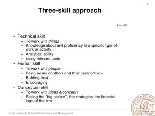 9	



                      Three-skill approach

                                                                     Katz 1955	




  •  Technical skill
         –  To work with things
         –  Knowledge about and proficiency in a specific type of
            work or activity
         –  Analytical ability
         –  Using relevant tools
  •  Human skill
         –    To work with people
         –    Being aware of others and their perspectives
         –    Building trust
         –    Encouraging
  •  Conceptual skill
         –  To work with ideas & concepts
         –  Seeing the big picture , the strategies, the financial
            logic of the firm


Lund University School of Economics and Management
 