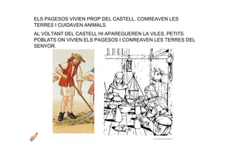 ELS PAGESOS VIVIEN PROP DEL CASTELL. CONREAVEN LES 
TERRES I CUIDAVEN ANIMALS. 
AL VOLTANT DEL CASTELL HI APAREGUEREN LA VILES, PETITS 
POBLATS ON VIVIEN ELS PAGESOS I CONREAVEN LES TERRES DEL 
SENYOR.
 