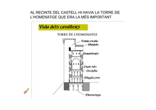 AL RECINTE DEL CASTELL HI HAVIA LA TORRE DE 
L’HOMENATGE QUE ERA LA MÉS IMPORTANT
 