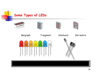 18
Bargraph 7-segment Starburst Dot matrix
Some Types of LEDs
 