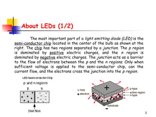 3
About LEDs (1/2)
The most important part of a light emitting diode (LED) is the
semi-conductor chip located in the center of the bulb as shown at the
right. The chip has two regions separated by a junction. The p region
is dominated by positive electric charges, and the n region is
dominated by negative electric charges. The junction acts as a barrier
to the flow of electrons between the p and the n regions. Only when
sufficient voltage is applied to the semi-conductor chip, can the
current flow, and the electrons cross the junction into the p region.
 