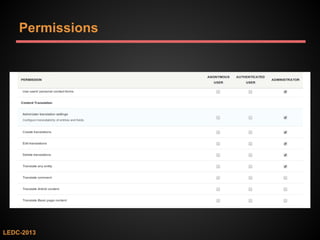Permissions

LEDC-2013

 