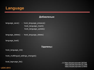 Language
Добавленые:
language_save()

- hook_language_presave()
hook_language_insert()
hook_language_update()

language_delete() - hook_language_delete()
language_load()

Удалены:
hook_language_init()
hook_multilingual_settings_changed()
local_lagnuage_list()
LEDC-2013

...(c) https://drupal.org/node/1387546
https://drupal.org/node/1911596
https://drupal.org/node/1276640

 