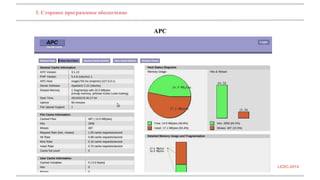 LEDC-2014 
3. Сторонее программное обеспечение 
APC 
 