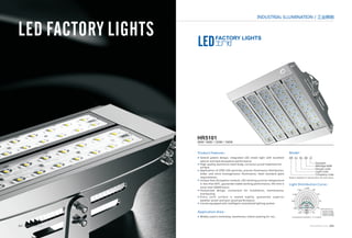 INDUSTRIAL ILLUMINATION / 工业照明 
LEDFACTORY LIGHTS 
工厂灯 
HR5101 
60W / 90W / 120W / 150W 
Product Features： 
Sereral patent design, integrated LED street light with excellent 
optical and heat dissipation performance. 
High‐quality aluminium main body, corrosion‐proof treatment for 
surface. 
Application of CREE LED particles, precise illuminance distribution, 
wider and more homogeneous illuminance, meet standard glare 
requirements. 
Unique heat dissipation module, LED working junction temperature 
is less than 60℃, guarantee stable working performance, life time is 
more than 50000 hours. 
Humanized design, convenient for installation, maintenance, 
overhauling. 
E v e r y j o i n t s u r f a c e i s s e a l e d t i g h t l y, g u a r a n te e s u p e r i o r 
weather‐proof and dust‐proof performance. 
Can be equipped with intelligent centralized lighting system. 
■ 
■ 
■ 
■ 
■ 
■ 
■ 
Application Area： 
Widely used in workshop, warehouse, i ■ ndoor parking lot etc.. 
HR 5 1 01 6 0 
Daylight 
Wattage:60W 
Design code 
Light code 
Company code 
D 
Note:D-daylight, N-natural white, W-warm white. 
Light Distribution Curve： 
-/+180 
150 
120 
90 
60 
Model： 
-150 
0 
700 
1400 
2100 
2800 
3500 
-30 30 
0 
-120 
-90 
-60 
Light Intensity:cd 
Average Beam Angle(50%): 121.0 degree 
C0/180,123.3deg 
C30/210,131.8deg 
C60/240,120.2deg 
C90/270,108.5deg 
027 WWW.WAROM.COM WWW.WAROM.COM 028 
 