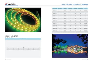 HR6631 LED STRIP 
5W / 7W / 10W / 14W 
12 
Product Dimension 
5000 
URBAN LANDSCAPE ILLUMINATION / 城市景观照明 
CCT (K) 
3000K±300 
6000K±500 
/ 
/ 
/ 
/ 
3000K±300 
6000K±500 
R、G、B 
Power (watt/m) 
5 
5 
5 
5 
5 
5 
7 
7 
7 
10 
10 
14 
14 
14 
Voltage(V) 
DC12 
DC12 
DC12 
DC12 
DC12 
DC12 
DC12 
DC12 
DC12 
DC12 
DC12 
DC12 
DC12 
DC12 
Lumen(Lm/m) 
300 
330 
/ 
/ 
/ 
/ 
440 
490 
/ 
580 
640 
890 
980 
/ 
Chip Model 
3528 
3528 
3528 
3528 
3528 
3528 
5050 
5050 
5050 
3528 
3528 
5050 
5050 
5050 
Chip Qty(pcs/m) 
60 
60 
60 
60 
60 
60 
30 
30 
30 
120 
120 
60 
60 
60 
3000K±300 
6000K±500 
3000K±300 
6000K±500 
R、G、B 
Product model 
HR6631-5W 
HR6631-5D 
HR6631-5Y 
HR6631-5B 
HR6631-5R 
HR6631-5G 
HR6631-7W 
HR6631-7D 
HR6631-7F 
HR6631-10W 
HR6631-10D 
HR6631-14W 
HR6631-14D 
HR6631-14F 
053 WWW.WAROM.COM WWW.WAROM.COM 054 
 
