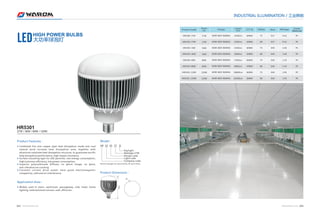 LEDHIGH POWER BULBS 
大功率球泡灯 
HR5301 
27W / 36W / 80W / 120W 
Product Features： 
Combined fins and copper pipe heat dissipa...