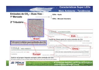 Características Super LEDs
                                        Meio Ambiente - Tendências
Emissões de CO2 – Duas Vias :   CERs – Kyoto
1ª Mercado
                                VERs – Mercado Voluntário

2ª Tributário




                                                            EUA
                    Brasil



                                                            China

                    Europa


                                  6º Congresso Brasileiro de Eficiência Energética
                                  Josemar@HorusEnergia.com.br
 
