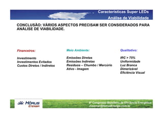 Características Super LEDs
                                                        Análise de Viabilidade
CONCLUSÃO: VÁRIOS ASPECTOS PRECISAM SER CONSIDERADOS PARA
ANÁLISE DE VIABILIDADE.




Financeiros:                 Meio Ambiente:                      Qualitativo:

Investimento                 Emissões Diretas                    IRC > 75%
Investimentos Evitados       Emissões Indiretas                  Uniformidade
Custos Diretos / Indiretos   Resíduos – Chumbo / Mercúrio        Luz Branca
                             Ativo - Imagem                      Dimerizável
                                                                 Eficiência Visual




                                          6º Congresso Brasileiro de Eficiência Energética
                                          Josemar@HorusEnergia.com.br
 