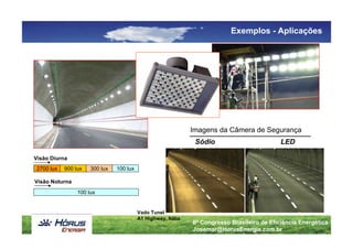 Exemplos - Aplicações




                                                               Imagens da Câmera de Segurança
                                                                Sódio                         LED

Visão Diurna
 2700 lux   900 lux   300 lux   100 lux

Visão Noturna
                 100 lux


                                          Vado Tunel
                                          A1 Highway, Itália
                                                               6º Congresso Brasileiro de Eficiência Energética
                                                               Josemar@HorusEnergia.com.br
 