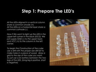 Led cube | PPT