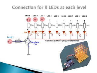 LED 1         LED 2      LED 3      LED 4     LED 5     LED 6    LED 7     LED 8     LED 9

                       5V          5V         5V

                             220        220        220       220       220      220       220       220      220


                      +
                 ON           ON           ON
                       -
Level 1               C
          22 K
                 B                                    Common Cathode ( negative terminal)
 5V                          Transistor
                      E
                                 ON
 