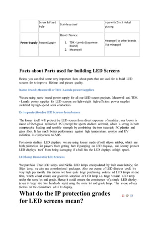Screw& Fixed
Pole
Stainlesssteel
Iron withZinc/ nickel
plating
Power Supply PowerSupply
Brand Names:
1. TDK - Lamda (Japanese
Brand)
2. Meanwell
Meanwell orotherbrands
like mingwell
Facts about Parts used for building LED Screens
Below you can find some very important facts about parts that are used for to build LED
screens for to improve lifetime and picture quality.
Name Brand:Meanwell orTDK-Lamda powersupplies
We are using name brand power supply for all our LED screen projects. Meanwell and TDK
- Lamda power supplies for LED screens are lightweight high-efficient power supplies
switched by high-speed semi conductors.
ExtraprotectionforLED Screensfromlouver
The louver itself will protect the LED screen from direct exposure of sunshine; our louver is
made of fiber-glass reinforced PC (except the sports stadium screens), which is strong in both
compressive loading and sensible strength by combining the two materials PC plastics and
glass fiber. It has much better performance against high temperature, erosion and UV
radiation, in comparison to ABS.
For sports stadium LED displays, we are using louver made of soft silicon rubber, which are
both protection for players from getting hurt if pumping on LED displays, and seemly protect
LED displays itself from being damaging if a ball hits the LED displays at high speed.
LED lamp BrandsforLED Screens
We purchase Cree LED lamps and Nichia LED lamps encapsulated by their own factory; for
Silan lamp, we also use a professional packager. Also our output of LED displays could be
very high per month, this means we have quite large purchasing volume of LED lamps at one
time, which could ensure our good bin selection of LED lamp i.e. large volume LED lamp
under the same lot and grade. Hence it could ensure the consistence of a single LED display
(even in large size like hundreds sqm) using the same lot and grade lamp. This is one of key
factors on the consistence of LED display.
What do the IP protection grades
for LED screens mean?
 