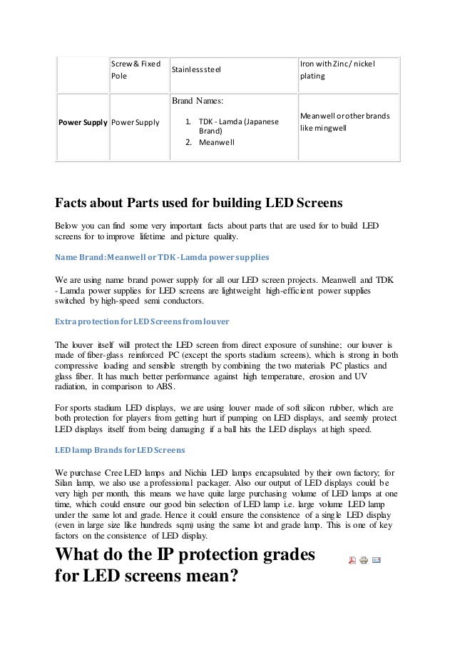 Led displays explained