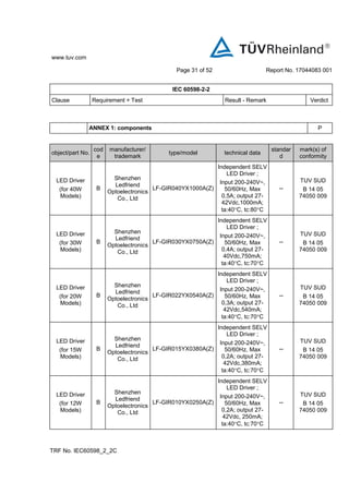 Led Manual Report Led downlight tuv gs test report | PDF