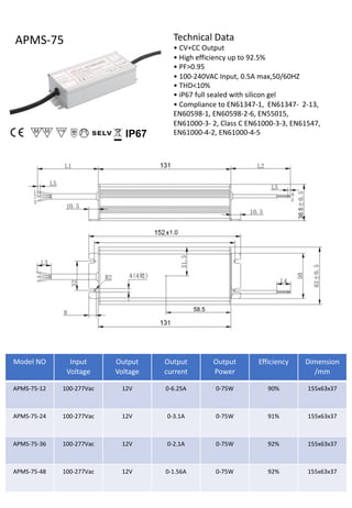 Pdv Led Driver Led driver catalogue 2020 | PDF