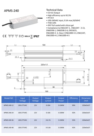 Technical Data
• CV+CC Output
• High efficiency up to 92.5%
• PF>0.9
• 100-240VAC Input, 0.5A max,50/60HZ
• THD<10%
• iP67 full sealed with silicon gel
• Compliance to EN61347-1, EN61347- 2-13,
EN60598-1, EN60598-2-6, EN55015,
EN61000-3- 2, Class C EN61000-3-3, EN61547,
EN61000-4-2, EN61000-4-5
APMS-240
IP67
Model NO Input
Voltage
Output
Voltage
Output
current
Output
Power
Efficiency Dimension
/mm
APMS-240-12 100-277VAC 12V 0-20A 0-240W 90% 220x63x37
APMS-240-24 100-277VAC 12V 0-10A 0-240W 92% 220x63x37
APMS-240-36 100-277VAC 12V 0-6.7A 0-240W 92% 220x63x37
APMS-240-48 100-277VAC 12V 0-5.0A 0-240W 92% 220x63x37
 