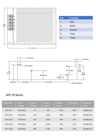 Model NO Input
Voltage
Output
Voltage
Output
current
Output
Power
Efficiency Dimension
/mm
ATP-70-5 90-264Vac 5V 10A 70W 80% 130x98.5x41
ATP-70-12 90-264Vac 12V 5.83A 70W 87% 130x98.5x41
ATP-70-24 90-264Vac 24V 4.67A 70W 87% 130x98.5x41
ATP-70-36 90-264Vac 36V 2.92A 70W 87% 130x98.5x41
ATP-70-48 90-264Vac 48V 1.46A 70W 87% 130x98.5x41
ATP-70 Series
Pin Function
1 AC/L
2 AC/N
3 Ground
4 -Vout
5 +Vout
 