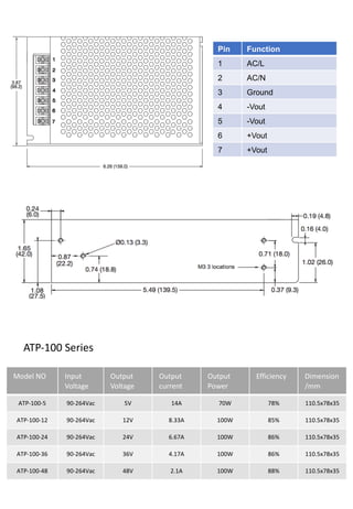 Model NO Input
Voltage
Output
Voltage
Output
current
Output
Power
Efficiency Dimension
/mm
ATP-100-5 90-264Vac 5V 14A 70W 78% 110.5x78x35
ATP-100-12 90-264Vac 12V 8.33A 100W 85% 110.5x78x35
ATP-100-24 90-264Vac 24V 6.67A 100W 86% 110.5x78x35
ATP-100-36 90-264Vac 36V 4.17A 100W 86% 110.5x78x35
ATP-100-48 90-264Vac 48V 2.1A 100W 88% 110.5x78x35
Pin Function
1 AC/L
2 AC/N
3 Ground
4 -Vout
5 -Vout
6 +Vout
7 +Vout
ATP-100 Series
 