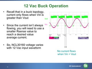 12 Vac Buck Operation
• Recall that in a buck topology,
current only flows when Vin is
greater than Vout
Iout
• Since the current isn’t always Vin
flowing, you will need to use a
smaller Rsense value to
reach a desired value
average current.
• So, NCL30160 voltage varies
with 12 Vac input waveform
No current flows
when Vin < Vout

13 • Template • Nov-12
13

Confidential Proprietary

 