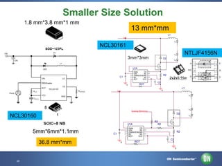 Smaller Size Solution
1.8 mm*3.8 mm*1 mm

13 mm*mm
L1
1

VIN

2

NCL30161
NTLJF4156N
3mm*3mm

D2

U1A
10
9
11
7
6

C1

Gate
CS
VIN
NC
/DIMM/ENGND
NC
NC
ROT
VCC

R2
C2

ROT

0

1
2
14
4
5

L1
0

VIN

1

Analog Dimming

D2

NCL30160
R3
R2

U1A

5mm*6mm*1.1mm
36.8 mm*mm

10
9
11
7
6

C1
0

Gate
CS
VIN
NC
/DIMM/ENGND
NC
NC
ROT
VCC

ROT

1
2
14
4
5

R2
C2
0

20 • Template • Nov-12
20

Confidential Proprietary

2

 