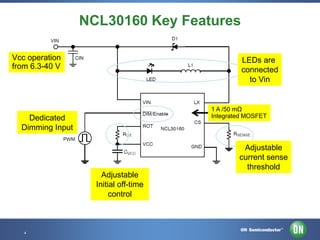 NCL30160 Key Features
Vcc operation
from 6.3-40 V

LEDs are
connected
to Vin

1 A /50 mΩ
Integrated MOSFET

Dedicated
Dimming Input

Adjustable
current sense
threshold
Adjustable
Initial off-time
control

4 • Template • Nov-12
4

Confidential Proprietary

 