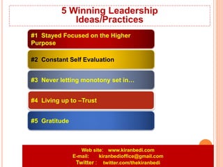 Web site: www.kiranbedi.com
E-mail: kiranbedioffice@gmail.com
Twitter : twitter.com/thekiranbedi
5 Winning Leadership
Ideas/Practices
#1 Stayed Focused on the Higher
Purpose
#3 Never letting monotony set in…
#2 Constant Self Evaluation
#4 Living up to –Trust
#5 Gratitude
 