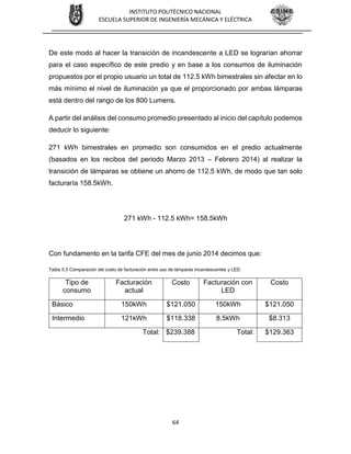 64
INSTITUTO POLITÉCNICO NACIONAL
ESCUELA SUPERIOR DE INGENIERÍA MECÁNICA Y ELÉCTRICA
De este modo al hacer la transición de incandescente a LED se lograrían ahorrar
para el caso específico de este predio y en base a los consumos de iluminación
propuestos por el propio usuario un total de 112.5 kWh bimestrales sin afectar en lo
más mínimo el nivel de iluminación ya que el proporcionado por ambas lámparas
está dentro del rango de los 800 Lumens.
A partir del análisis del consumo promedio presentado al inicio del capítulo podemos
deducir lo siguiente:
271 kWh bimestrales en promedio son consumidos en el predio actualmente
(basados en los recibos del periodo Marzo 2013 – Febrero 2014) al realizar la
transición de lámparas se obtiene un ahorro de 112.5 kWh, de modo que tan solo
facturaría 158.5kWh.
271 kWh - 112.5 kWh= 158.5kWh
Con fundamento en la tarifa CFE del mes de junio 2014 decimos que:
Tabla 5.3 Comparación del costo de facturación entre uso de lámparas incandescentes y LED.
Tipo de
consumo
Facturación
actual
Costo Facturación con
LED
Costo
Básico 150kWh $121.050 150kWh $121.050
Intermedio 121kWh $118.338 8.5kWh $8.313
Total: $239.388 Total: $129.363
 