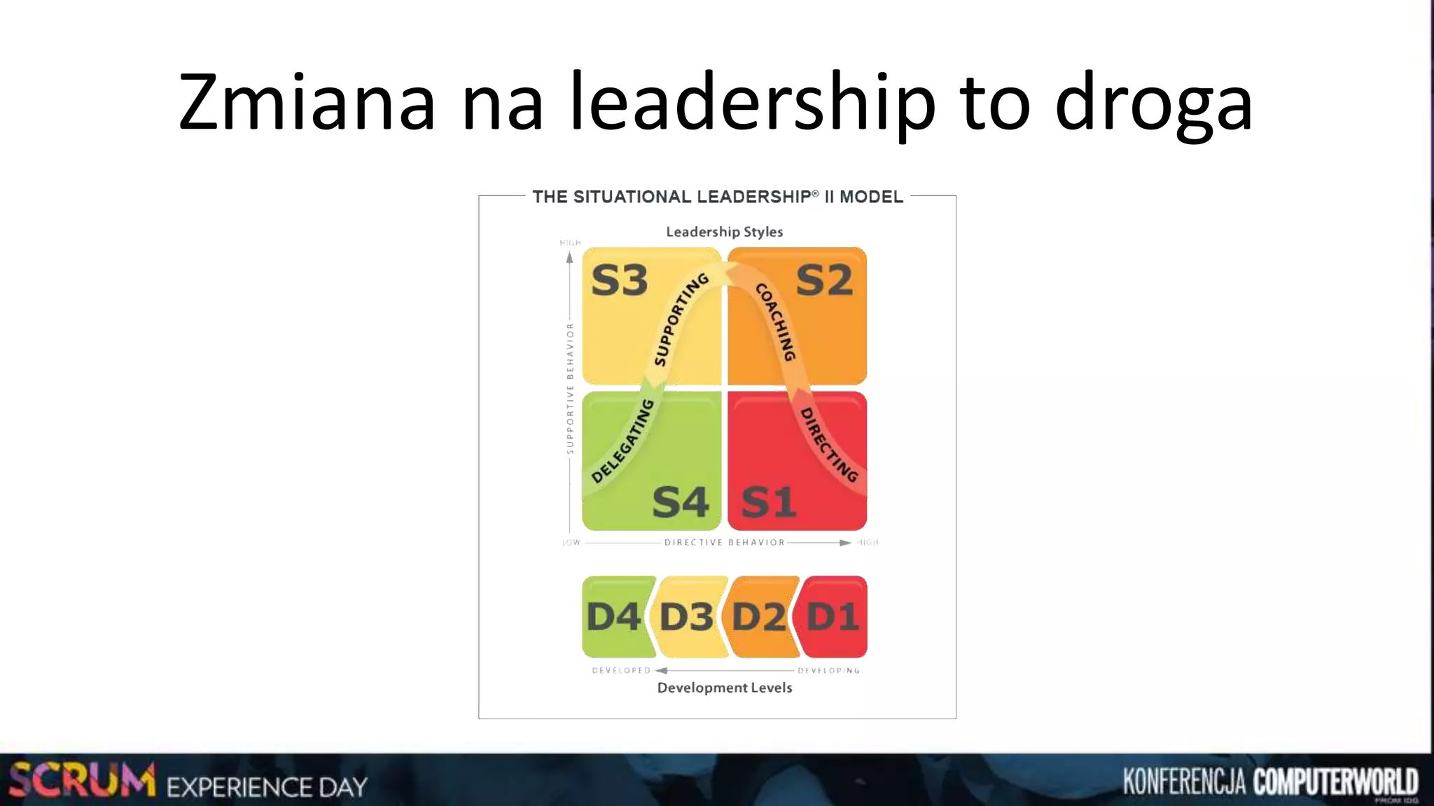 Slide 18