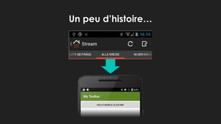 Un peu d’histoire…
 