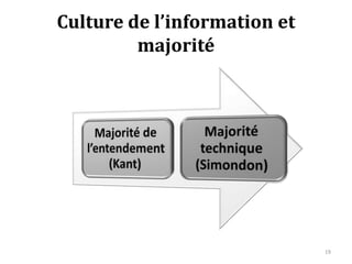 Culture de l’information et
         majorité




                              19
 