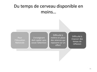 Du temps de cerveau disponible en
            moins…



                                    Difficulté à
                                                     Difficulté à
    Pour        L’enseignant      mettre en place
                                                    imposer des
l’Education   doit capter sans    des séances qui
                                                     temps de
 Nationale    cesse l’attention   reposent sur un
                                                      réflexion
                                       effort




                                                                    31
 
