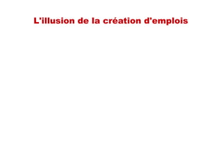 L'illusion de la création d'emplois
 