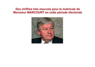Des chiffres très mauvais pour le matricule de
Monsieur MARCOURT en cette période électorale
 