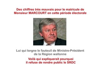 Des chiffres très mauvais pour le matricule de
Monsieur MARCOURT en cette période électorale
Voilà qui expliquerait pourquoi
il refuse de rendre public le SRDC
Lui qui lorgne le fauteuil de Ministre-Président
de la Région wallonne
 