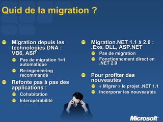 Quid de la migration ? Migration depuis les technologies DNA :  VB6, ASP Pas de migration 1=1 automatique Re-ingeneering recommandé Refonte pas à pas des applications : Cohabitation Interopérabilité Migration.NET 1.1 à 2.0 : .Exe, DLL, ASP.NET Pas de migration Fonctionnement direct en .NET 2.0 Pour profiter des nouveautés « Migrer » le projet .NET 1.1 Incorporer les nouveautés 