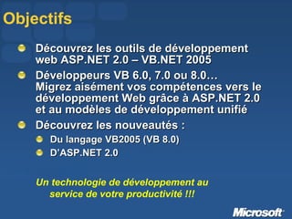 Objectifs Découvrez les outils de développement web ASP.NET 2.0 – VB.NET 2005 Développeurs VB 6.0, 7.0 ou 8.0…  Migrez aisément vos compétences vers le développement Web grâce à ASP.NET 2.0 et au modèles de développement unifié Découvrez les nouveautés : Du langage VB2005 (VB 8.0) D’ASP.NET 2.0 Un technologie de développement au service de votre productivité !!! 