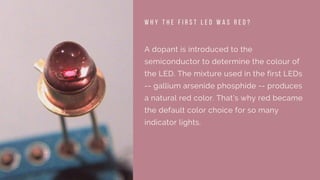 Evolution of LEDs | PDF