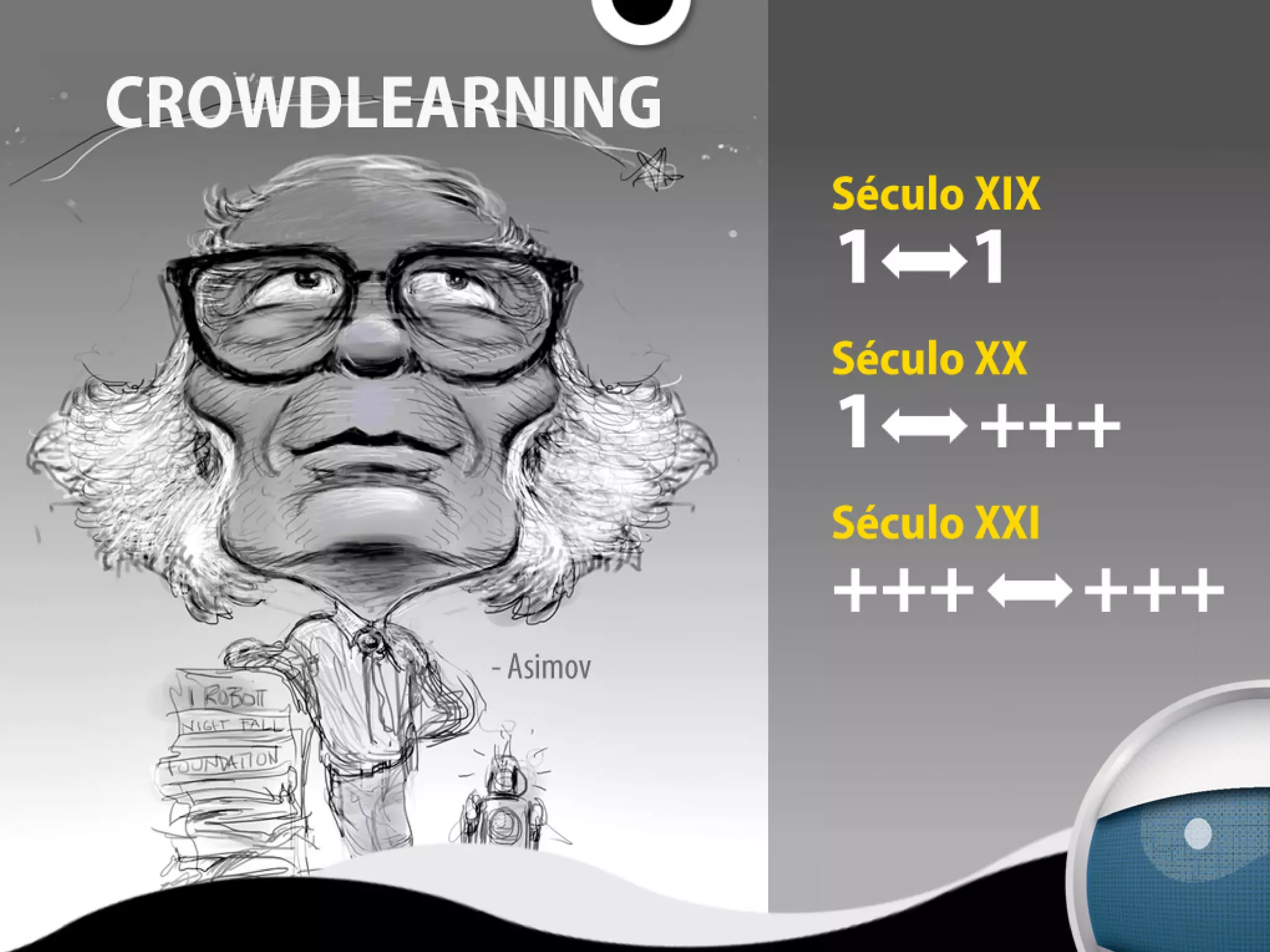 Ledface - crowdlearning