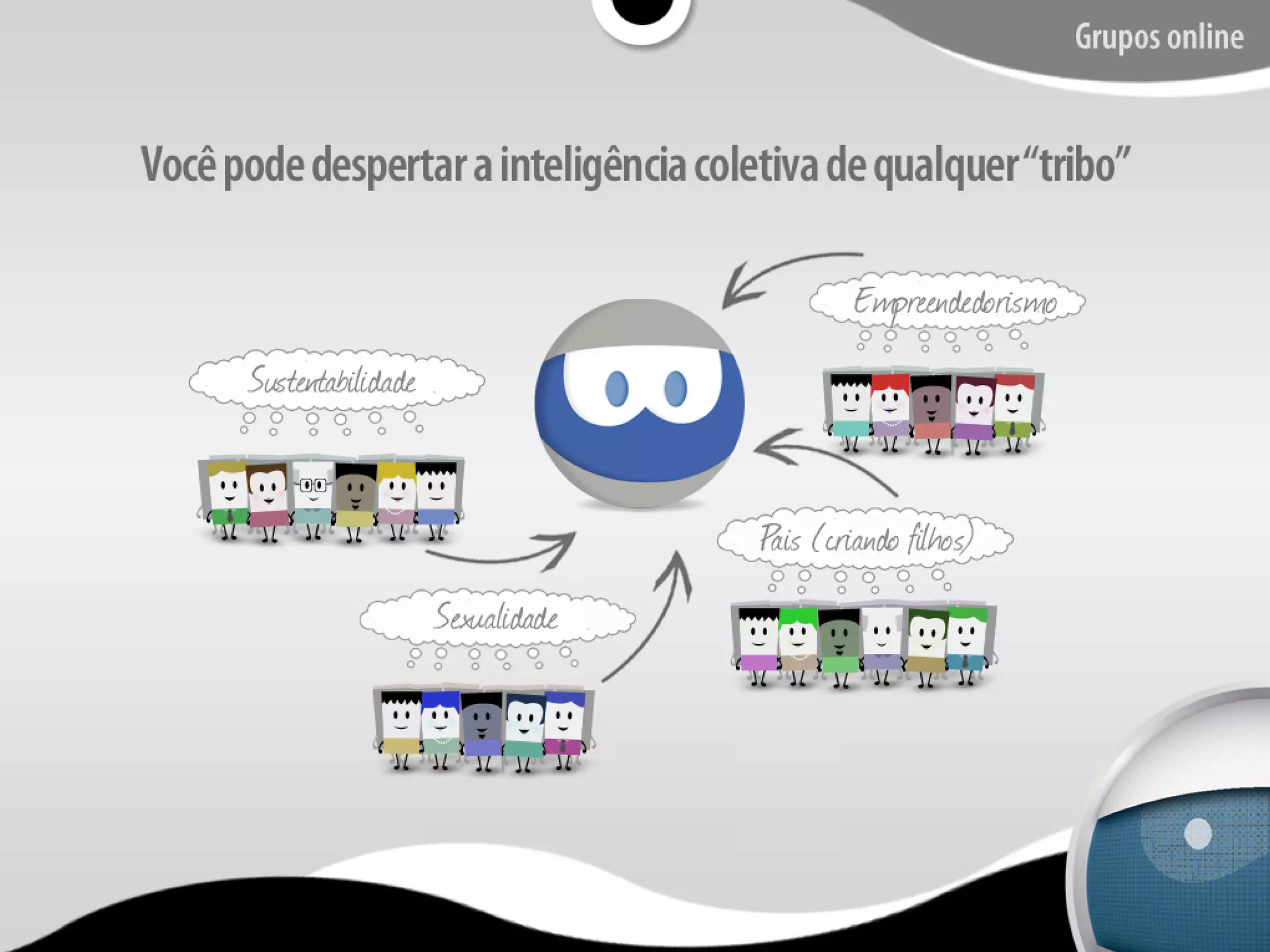 Ledface - crowdlearning