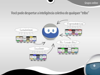 Ledface - crowdlearning