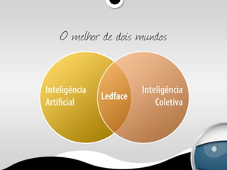 Ledface - crowdlearning
