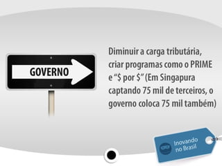 Ledface papos-na-rede