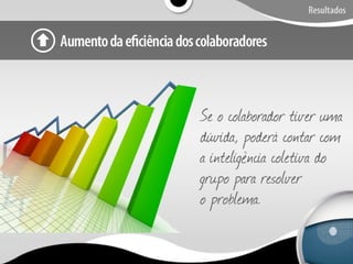 Ledface papos-na-rede