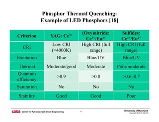 Poor Led Failure Led failure mechanisms | PDF