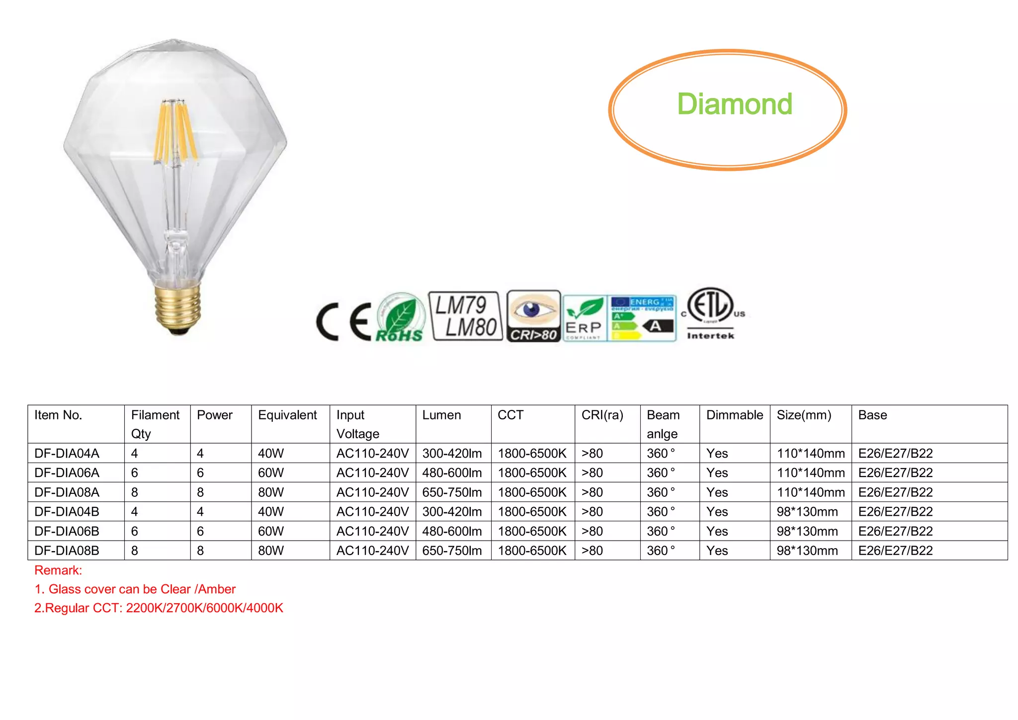 Led filament bulb catalog by Danfore PPT