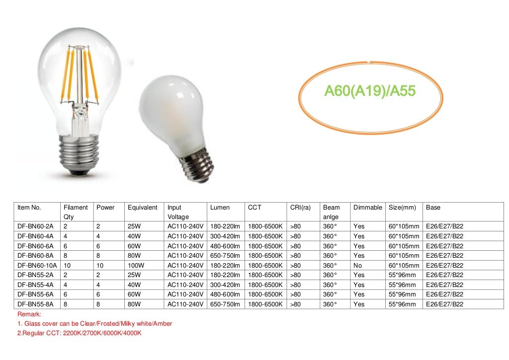Led filament bulb catalog by Danfore