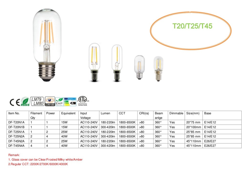 Led filament bulb catalog by Danfore